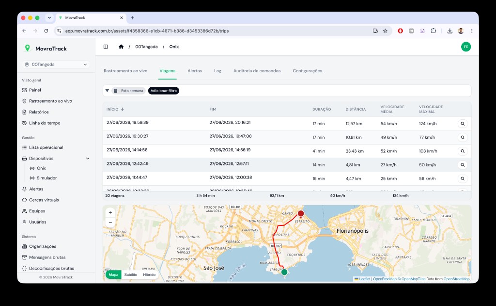 Painel MovraTrack com histórico de viagens e rota no mapa